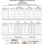 Certificate of Analysis (BIOLOGICAL) cravingkratom.com - Certificate of Analysis (BIOLOGICAL)